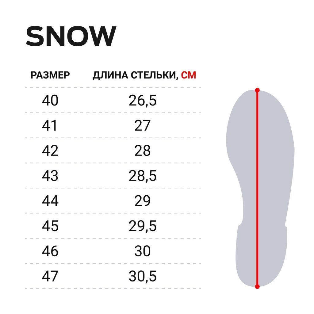Ботинки зим. Norfin SNOW р.42